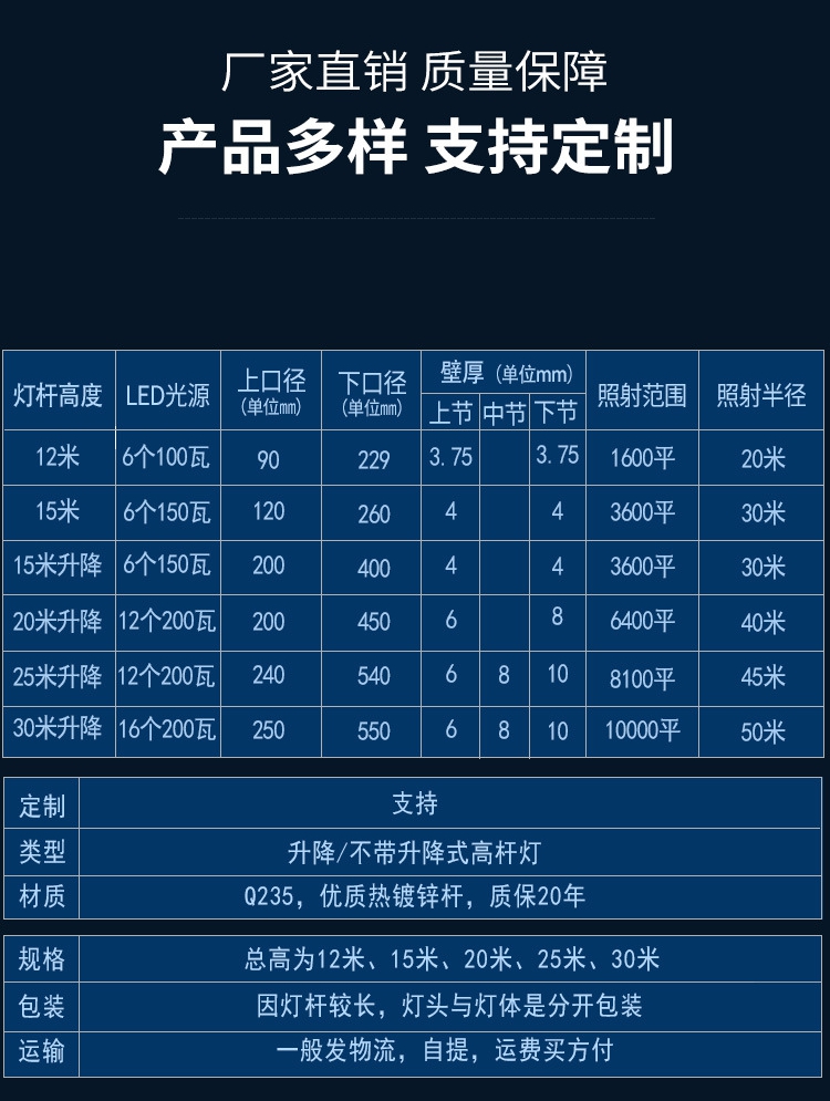 款式多樣，支持定制