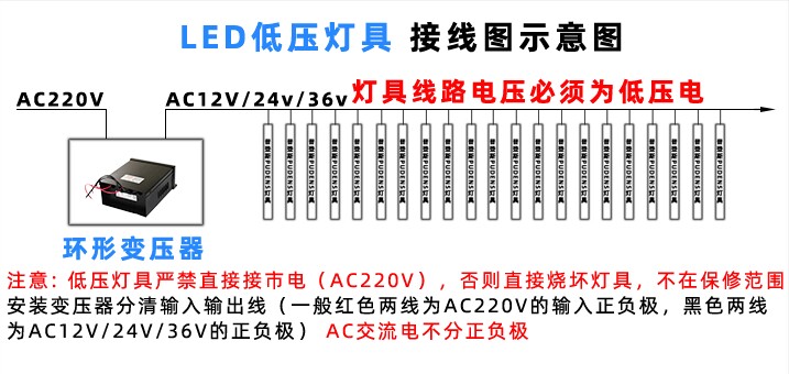 LED低壓燈具接線(xiàn)示意圖